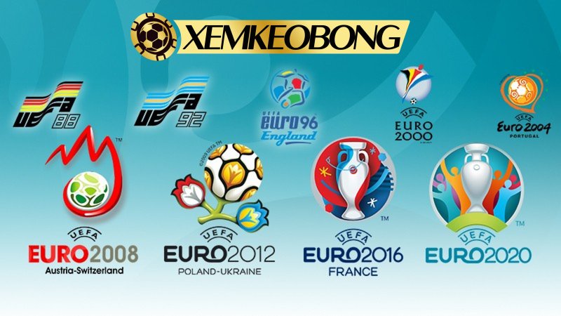 UEFA EURO  - Giải vô địch bóng đá châu Âu