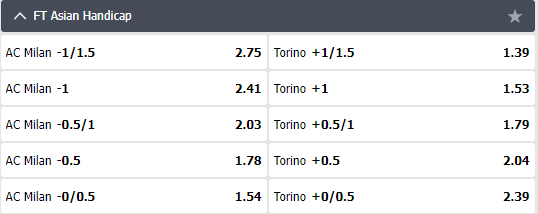 Tip soi keo truc tiep AC Milan vs Torino – 02h45 ngay 11022023 – VDQG Italia 3