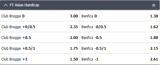 Tip soi keo truc tiep Club Brugge vs Benfica – 03h00 ngay 16022023 – Champion League 3