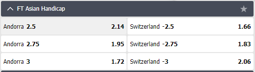 Tip soi kèo trực tiếp Andorra vs Thụy Sĩ – 01h45 ngày 17/06/2023 – Vòng loại Euro 2024