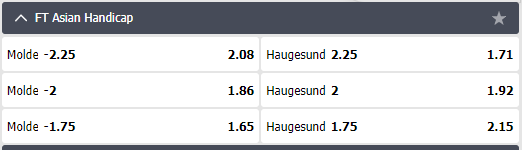 Tip soi kèo trực tiếp Molde vs Haugesund – 22h00 ngày 25/06/2023 – VĐQG Na Uy
