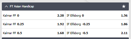 Tip kèo châu Á trực tiếp cả trận Kalmar FF vs Elfsborg