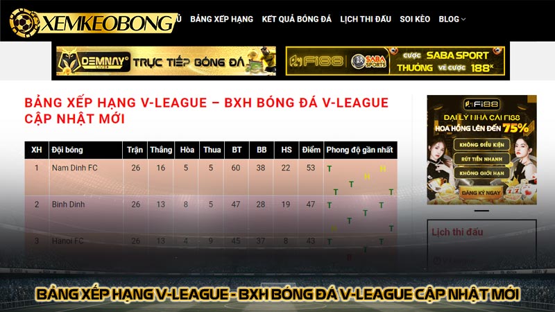 Bảng xếp hạng V-League - BXH Bóng Đá V-League Cập Nhật Mới